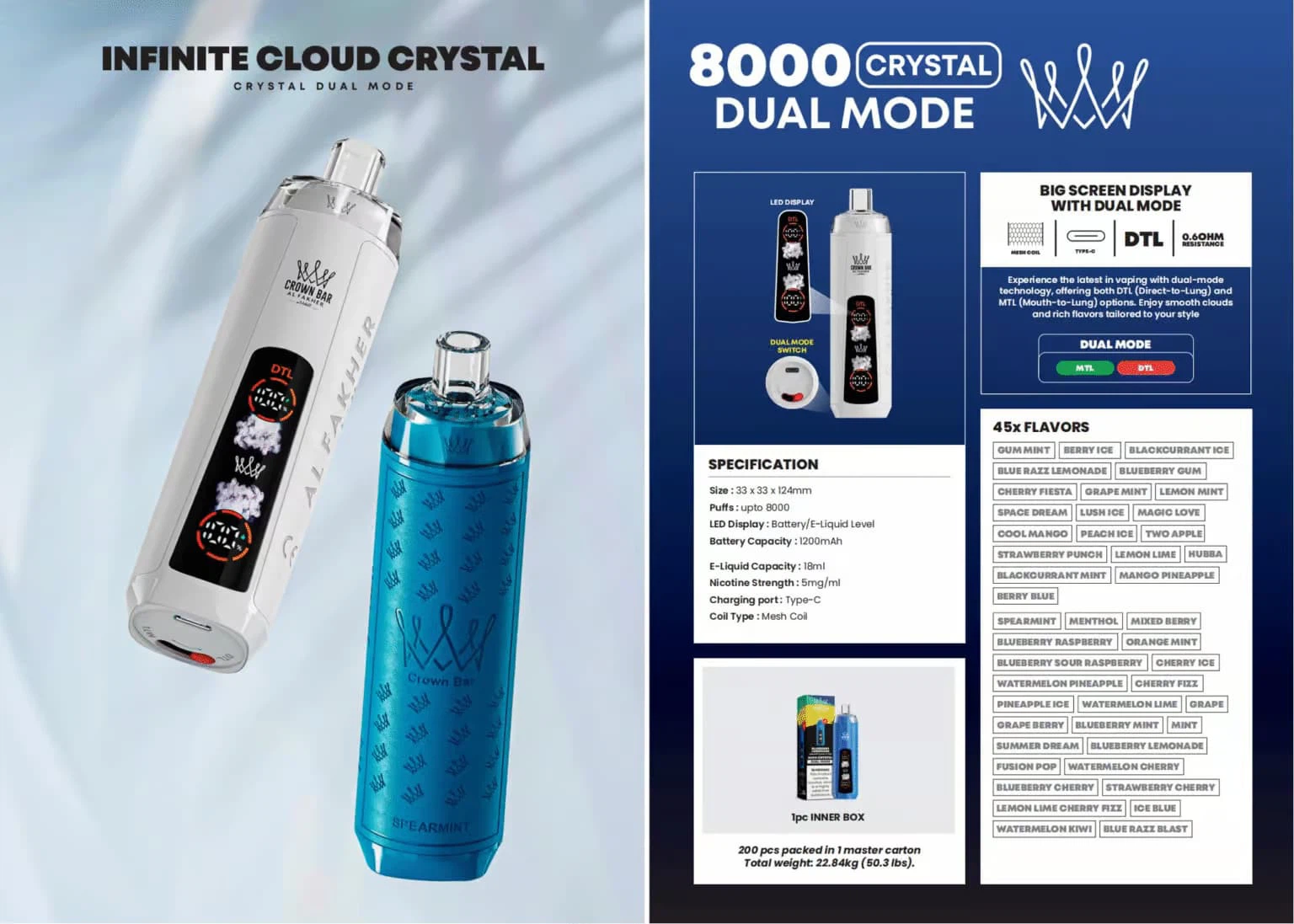 Al Fakher 8000 Puffs Crystal 8K Puffs EU Warehouse Fast Delivery Wholesale Prices 1 Al Fakher 8000 Puffs Crystal 8K Puffs EU Warehouse Fast Delivery Wholesale Prices 1